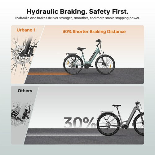 Foride Urbano 1 Electric Bike, 250W Mid-drive Motor, 36V 13Ah Foride Urbano 1 Electric Bike, 250W Mid-drive Motor, 36V 13Ah